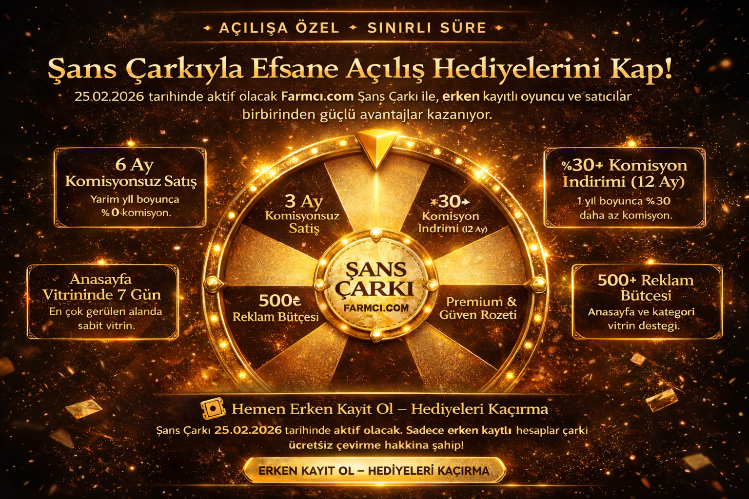 Farmcı.com Açılış Banner